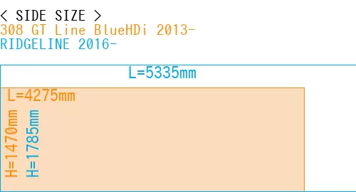 #308 GT Line BlueHDi 2013- + RIDGELINE 2016-